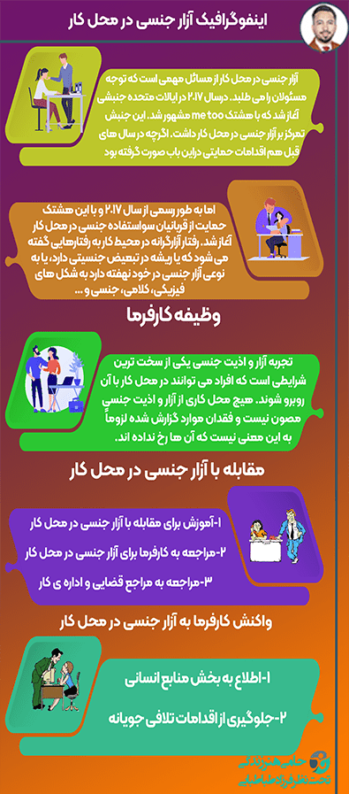اینفوگرافی آزار جنسی