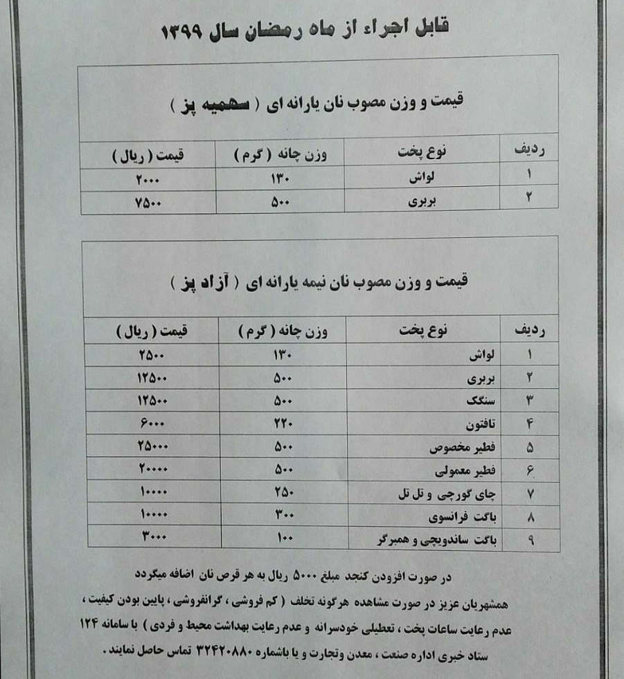 افزایش چراغ خاموش قیمت نان در اردبیل 1 قیمت نان